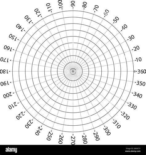 Round Measuring Circles 360 Degree Scale Circle With Lines Circular