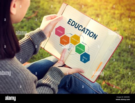 Education Knowledge Studying Learning Intelligence Concept Stock Photo