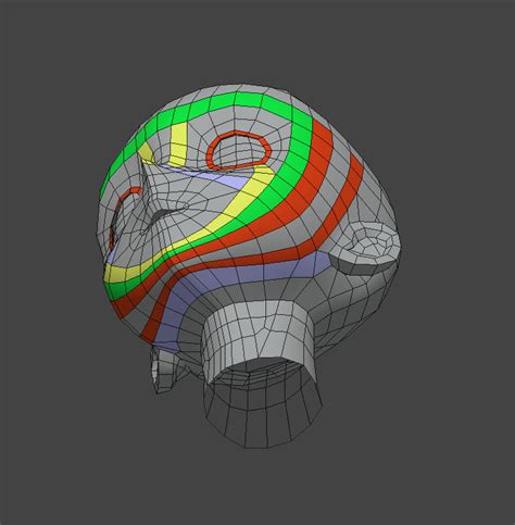 4 categories of face topology in anime 3d model