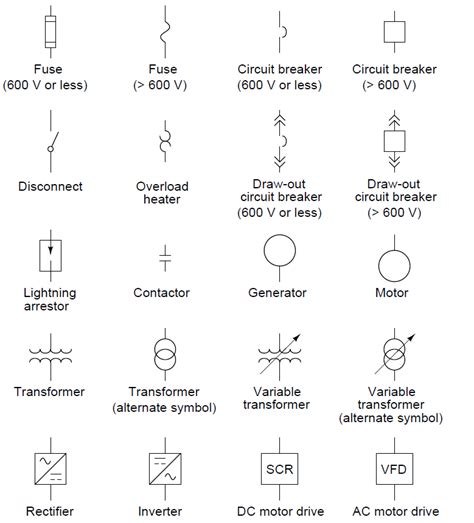 Electrical Line Diagram Symbols