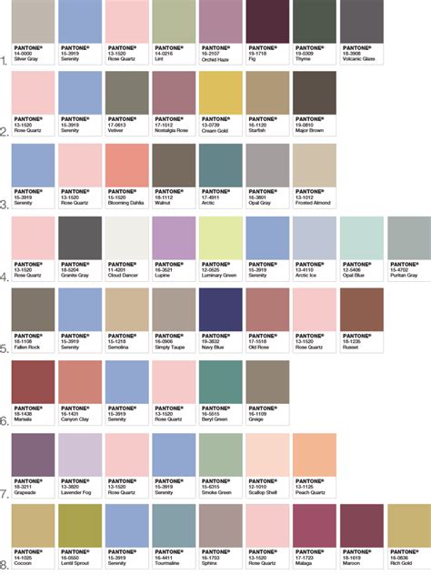 Pantone Reveals The Two Colours Of The Year For 2016 Ultralinx