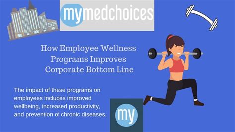 Promote Corporate Wellness Program To Decrease Company Bottom Line And Increase Productivity