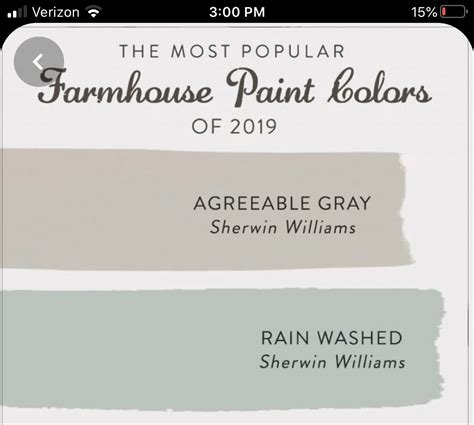 Pin by Candice Skeen on New home ideas in 2020 | Agreeable gray sherwin williams, Sherwin ...