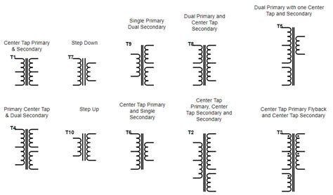 Homemade Diy Howto Make How To Power Step Up Step Down Transformer