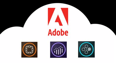 Aem As A Cloud Service New Adobe Services