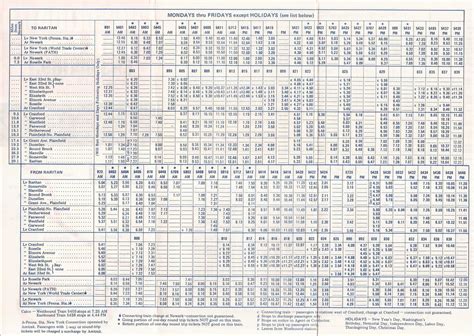Conrail Cnj District Raritan Valley Line Timetable Apr Flickr