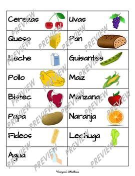 Today's lesson will be about the vocabulary needed for ordering food at the restaurant in spanish. SPANISH Foods Vocabulary Cues | Spanish food vocabulary ...