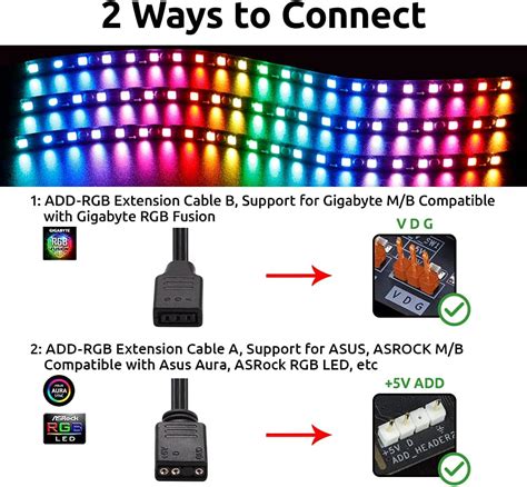 Addressable Pc Argb Led Strip Speclux Digital Magnetic Rainbow Pc Case
