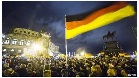 Why Are Germans Protesting 15 Secs Bbc News