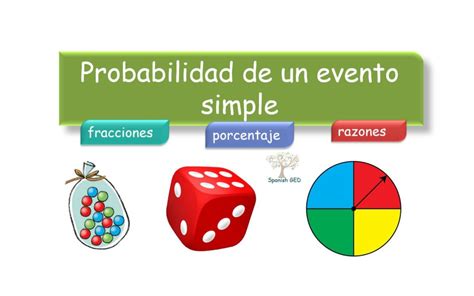 Probabilidad De Un Evento Spanish Ged 365