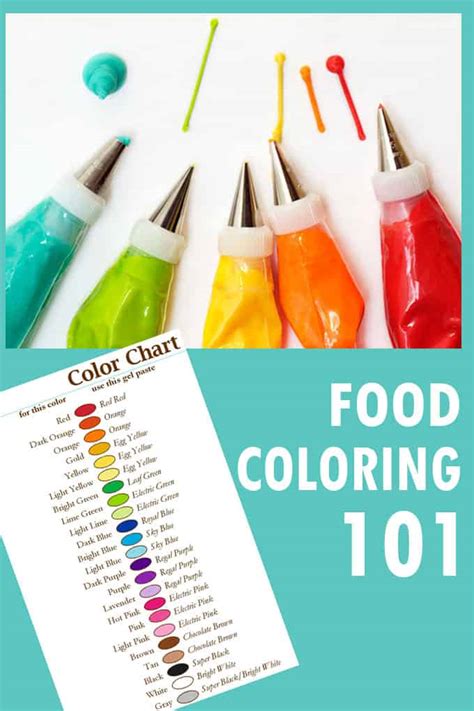 Now add a color (mix yellow and red to make orange and red and blue for purple) to each cup how to: food coloring 101: colors to buy, how to mix frosting and ...