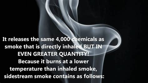 did you know get the facts a closer look at secondhand smoke youtube