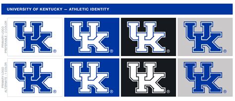 The news uk logo is based on the new logo of parent company news corp, which was unveiled earlier this year. Kentucky Wildcats update athletic identity with new logos ...