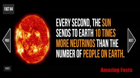 10 Facts About The Sun