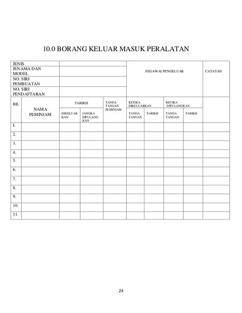 Borang permohonan insuran ke luar negara persendirian lampiran a dan b. Borang Keluar Masuk Waktu Pejabat