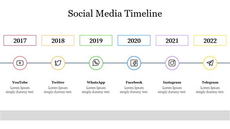 Multicolor Social Media Timeline Ppt Presentation Slide