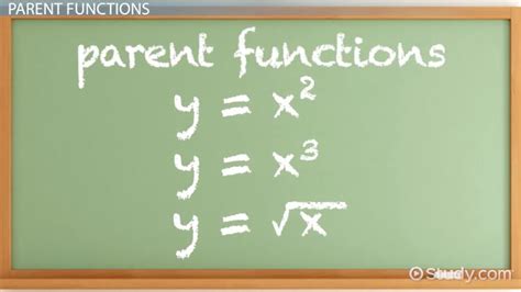 Parent Function Graphs Types And Examples Video And Lesson Transcript