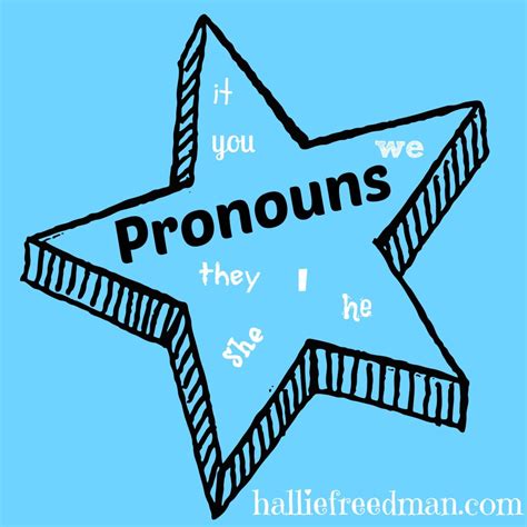 The interrogative and relative pronouns what, which can be used as nouns or adjectives: Teaching Young Children Pronouns