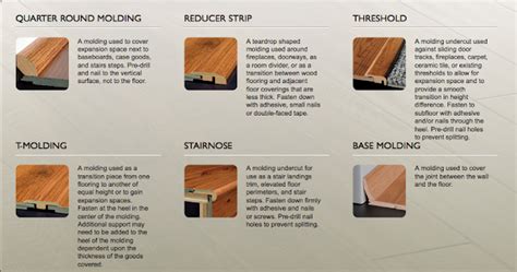 Fuzzy Side Up Hardwood Transitions 101 Guide To Making Sure You