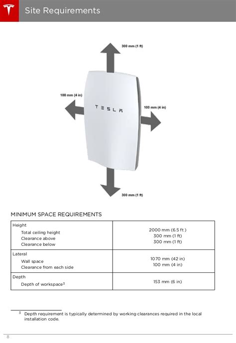 Tesla powerwall 2 installation clearance. Tesla Powerwall installation manual