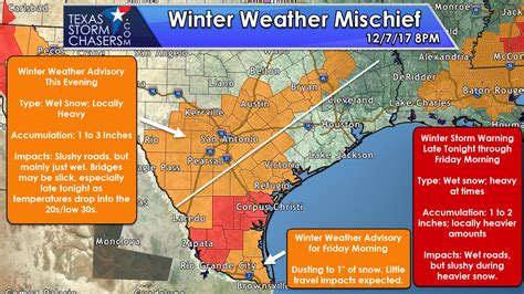 Find out how events unfolded in february 2021, when learn more about the aftermath of the texas storm on rt. 10:45 PM Winter Weather Update & the latest Overnight Forecast | Texas storm, Winter weather, Storm