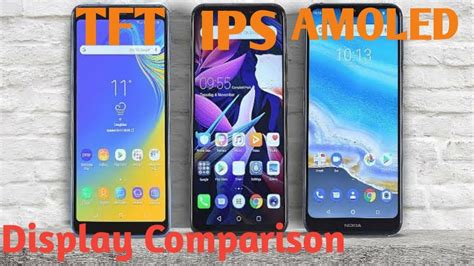 Ips Vs Super Amoled Vs Tft Display Comparison Hindi Full Details