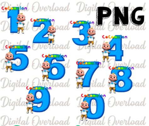 Cocomelon Numbers Digital File Clipart Png Etsy