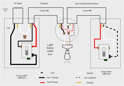 3 Way Switch Wiring Diagram A Complete Tutorial Vn