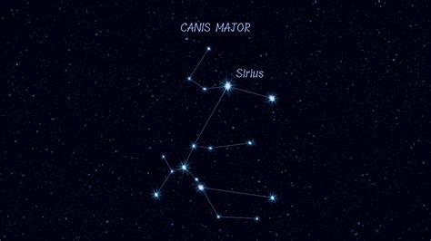 Canis Major Star System Stock Video Footage 4k And Hd Video Clips