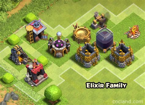 In clash of clans, the cannon is the first defensive structure that players can build. Upgrade Order Guide for Buildings | Clash of Clans Land