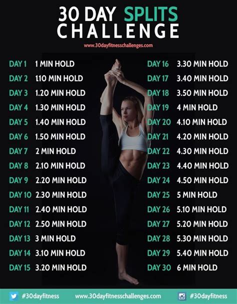 30 Day Splits Challenge Fitness Workout Goals 30 Day Fitness