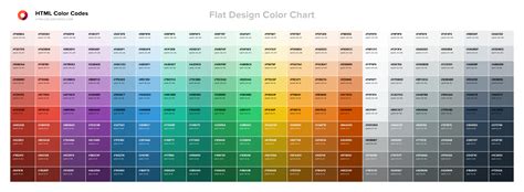 Tabla De Colores — Códigos De Colores Html
