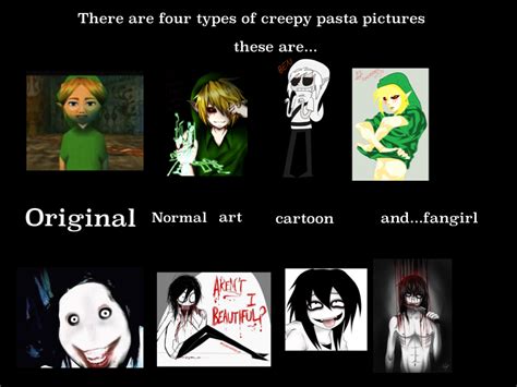 The Four Types Of Creepypasta Pictures By Steve10602 On Deviantart