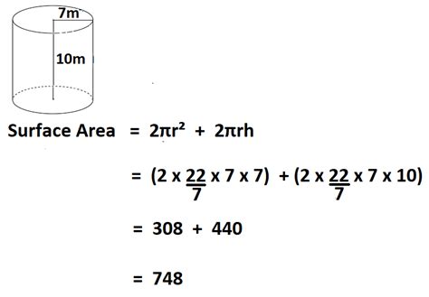 A knowledge of surface area formula is useful to calculate how much material we need to make some cylindrical shapes. How To Calculate The Surface Area Of a Cylinder