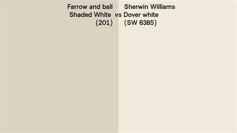 Farrow And Ball Shaded White 201 Vs Sherwin Williams Dover White Sw