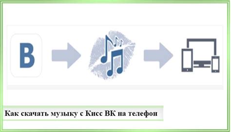 Вккисс. Сайт kissvk. Kissvk. Сайт kissvk. Кисс музыка.