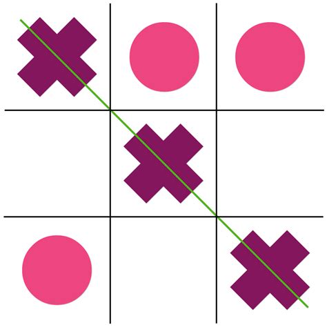 Tic Tac Toe Games Color Pink Png Picpng