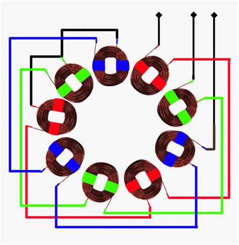 Single Phase Generator Winding Diagram Hd Png Download Transparent