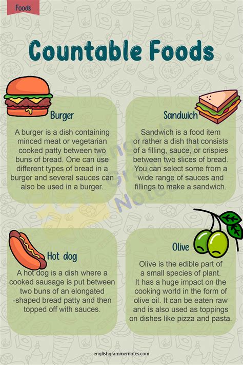 Countable And Uncountable Foods List Of Countable And Uncountable