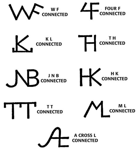 Most of the early brands of texans, by contrast, were made of initials and could be read with ease. Texas Brand Registration | How To Design A Brand