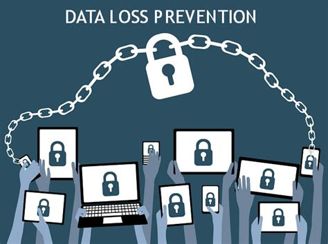 A Guide To Data Leakage And How Data Loss Prevention Dlp Tools Help