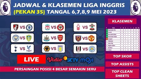 Jadwal Liga Inggris Live Sctv Liverpool Vs Brentford Man City Vs