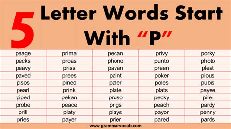 Five Letter Words That Start With P Grammarvocab