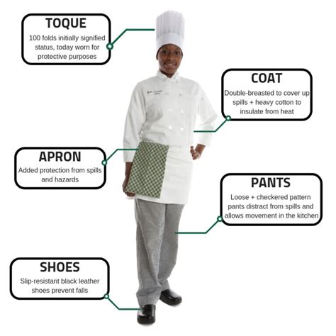 uniform and protective clothing of a chef ihmnotessite