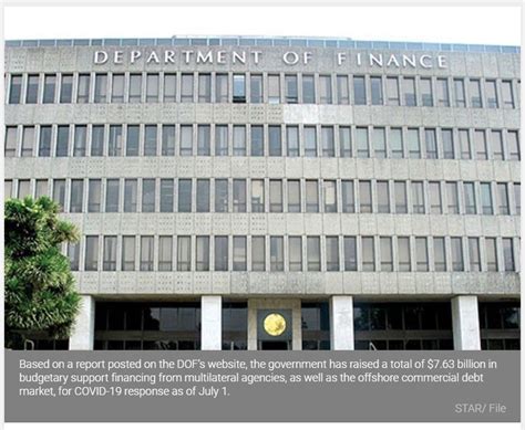 Philippines Government Secures 776 Billion Foreign Loans Grants For