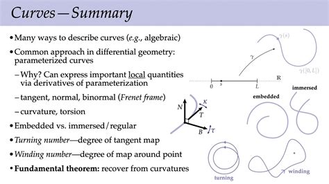 Lecture 10 Smooth Curves Discrete Differential Geometry Youtube