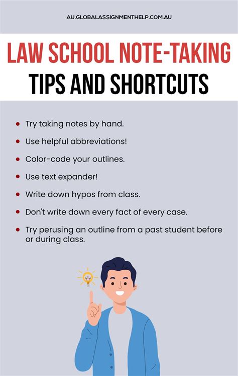 Law School Note Taking Tips And Shortcuts