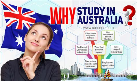 Study In Australia Consultants Study Mba In Australia