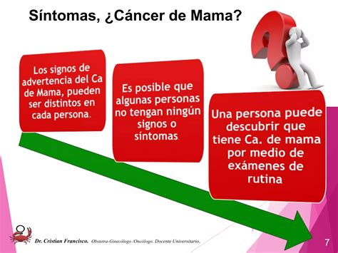 Metodos Diagnosticos De Ca De Mama Uce 2015