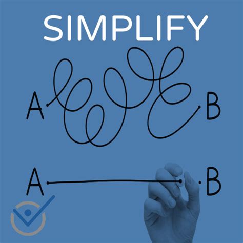 Simplify Minimalismus Aufräumen Ordnung